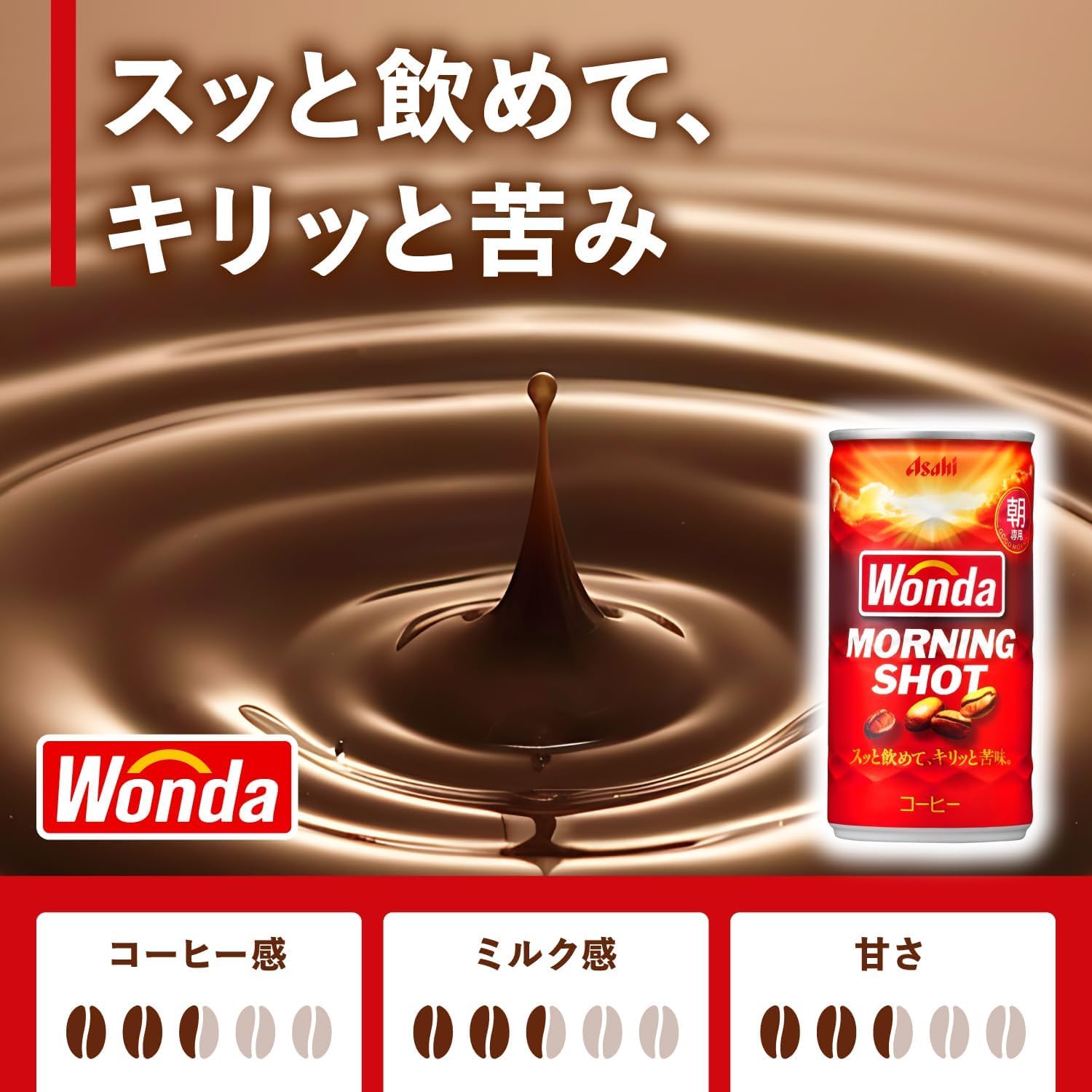 Amazon.co.jp: アサヒ ワンダ モーニングショット 185g缶 ×120本セット